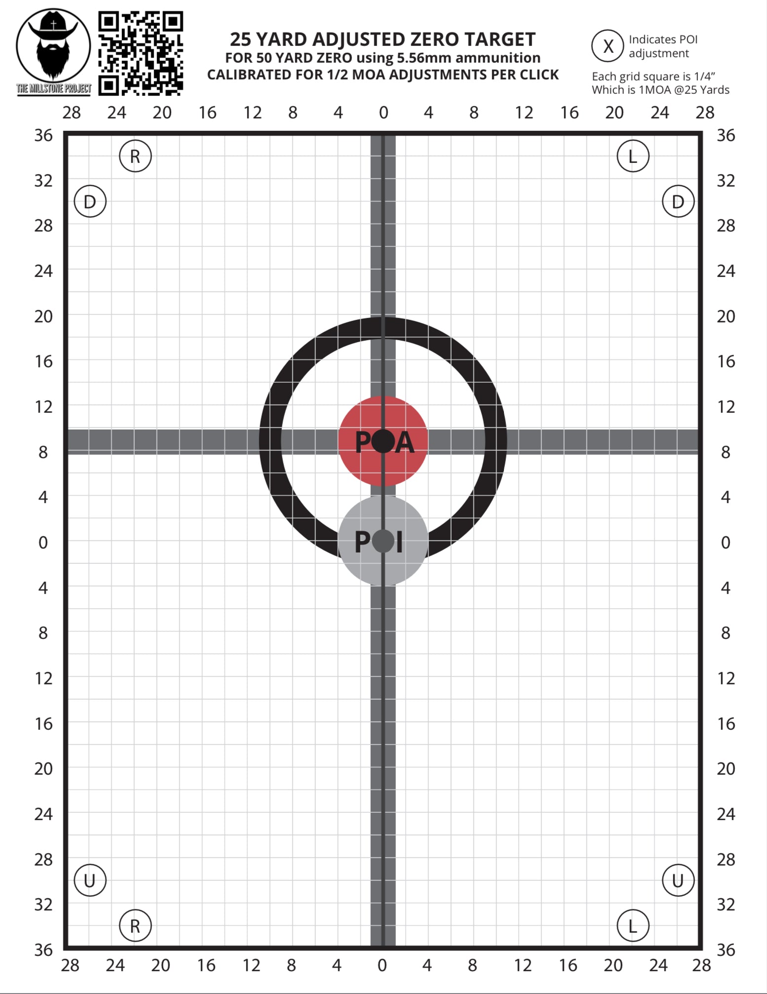 Iron Target Millstone Project Iron Sight Zero Target – The Millstone Store