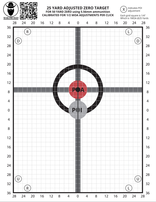 Millstone Project Iron Sight Zero Target